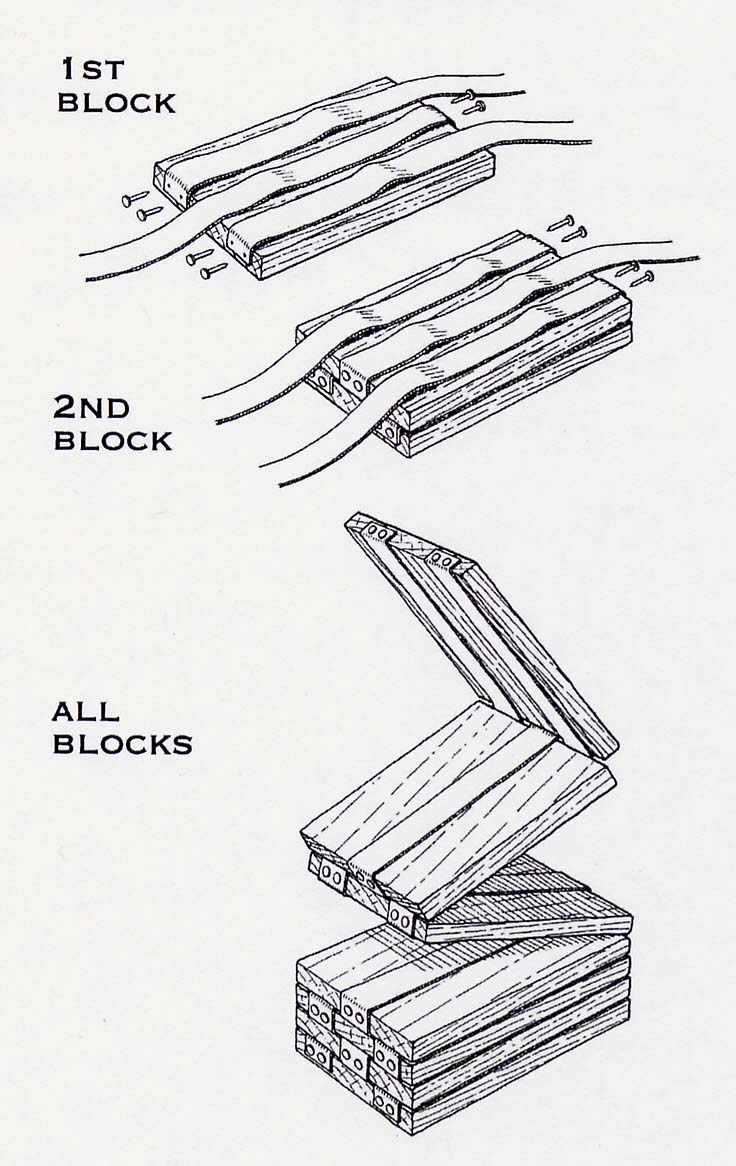 instructional graphic